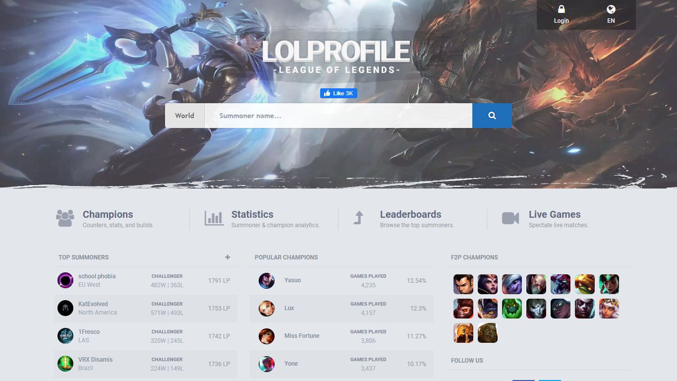 LoLProfile: League of Legends Summoner Search & Stats